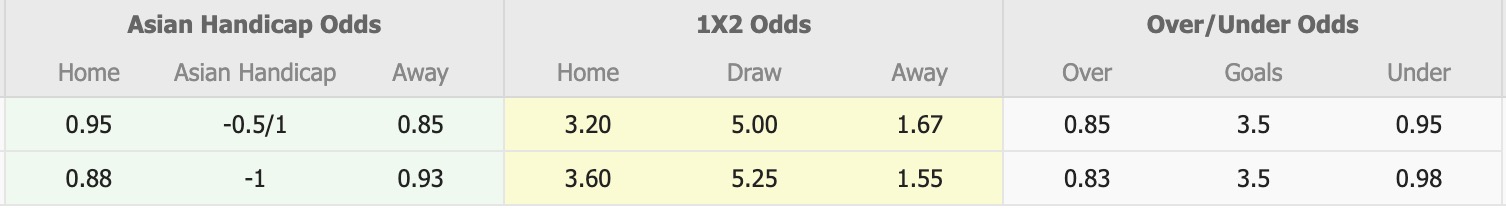 Nhận định, soi kèo Kingston City vs Brunswick City, 16h30 ngày 30/6: Tiếp tục đắm tàu - Ảnh 1