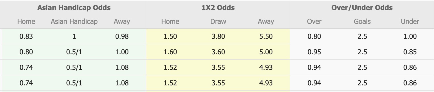 Nhận định, soi kèo Osaka FC vs Nara Club, 17h00 ngày 30/6: Củng cố ngôi đầu - Ảnh 1