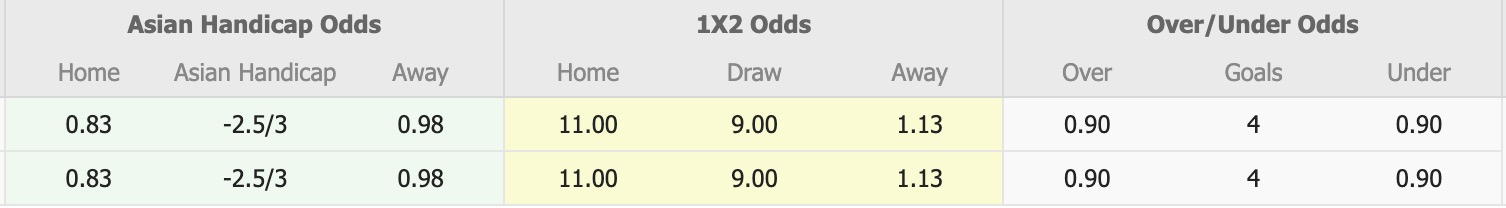 Nhận định, soi kèo Khovd FC vs SP Falcons, 12h15 ngày 1/7: Không có bất ngờ - Ảnh 1