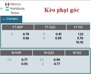 Nhận định, soi kèo Mexico vs Honduras, 9h00 ngày 3/7: Khó cho El Tri - Ảnh 6