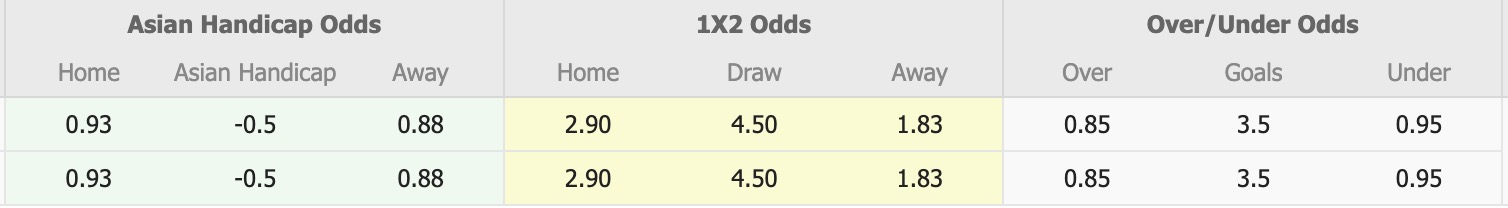 Nhận định, soi kèo Eastern Lions SC vs FC Melbourne Srbija, 16h30 ngày 4/7: 3 điểm xa nhà - Ảnh 1