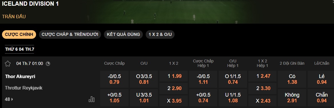 Nhận định, soi kèo Thor Akureyri vs Throttur Reykjavik, 01h00 ngày 4/7: Điểm tựa sân nhà - Ảnh 5