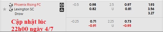 Nhận định, soi kèo Phoenix Rising vs Lexington, 9h30 ngày 5/7: Bắt nạt tân binh - Ảnh 5