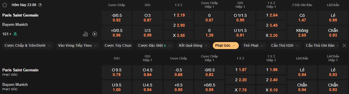 Nhận định, soi kèo PSG vs Bayern Munich, 23h00 ngày 5/7: Dắt nhau vào hiệp phụ - Ảnh 4