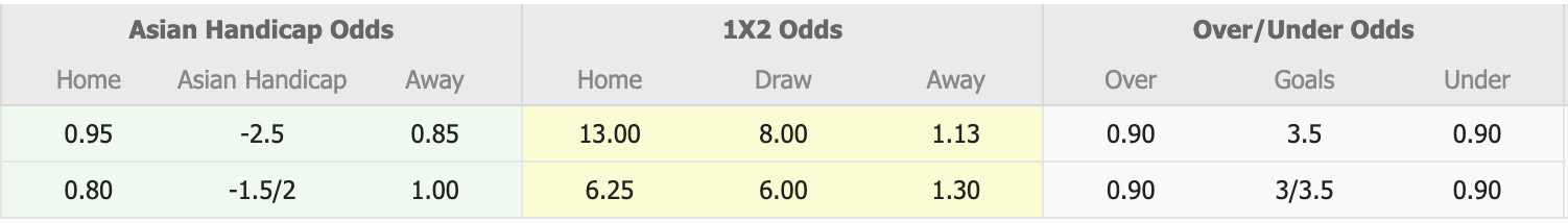 Nhận định, soi kèo Nữ Bhutan vs Nữ Singapore, 20h00 ngày 7/7: Khẳng định sức mạnh - Ảnh 1