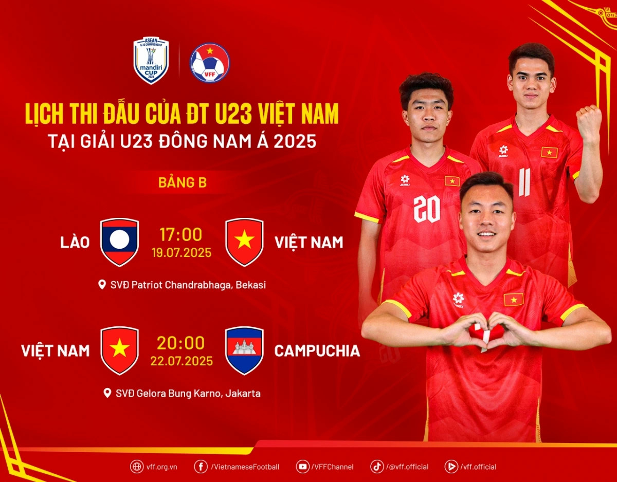 Lịch thi đấu của U23 Việt Nam tại giải U23 Đông Nam Á 2025 - Ảnh 1