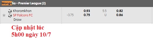 Nhận định, soi kèo Khoromkhon Club vs Falcons, 15h15 ngày 10/7: Lên ngôi - Ảnh 5