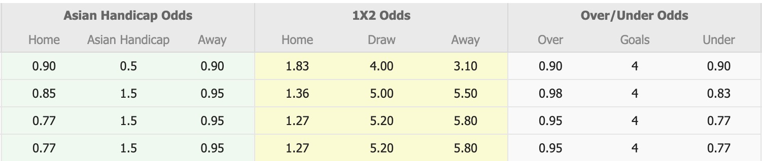 Nhận định, soi kèo Hellenic Athletic vs Garuda, 16h00 ngày 11/7: Xát muối nỗi đau - Ảnh 1