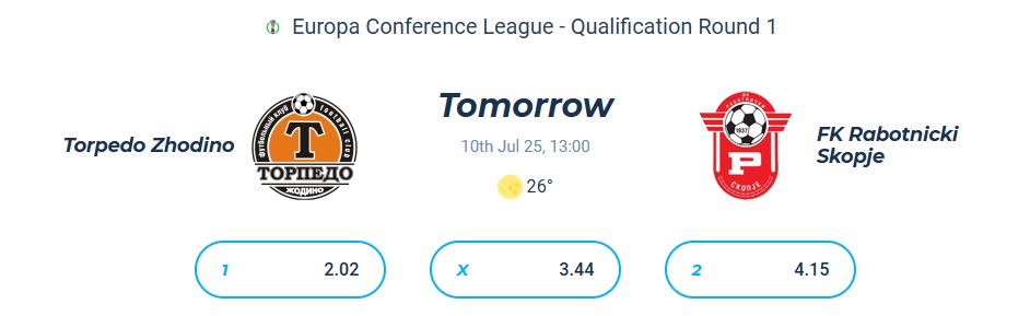 Nhận định, soi kèo Torpedo Zhodino vs Rabotnicki, 01h00 ngày 11/7: Bệ phóng sân nhà - Ảnh 3