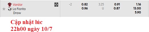Nhận định, soi kèo Vardar vs La Fiorita, 1h30 ngày 11/7: Vé sớm cho chủ nhà - Ảnh 4