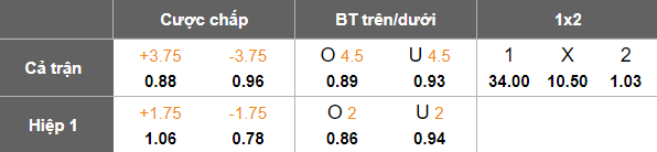 Nhận định, soi kèo Hồng Kông vs Hàn Quốc, 18h00 ngày 11/7: Cửa trên đáng tin - Ảnh 5