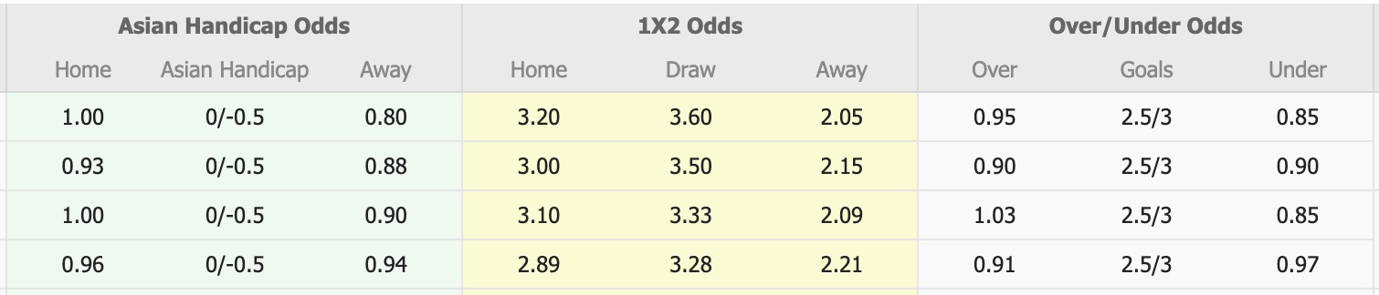 Nhận định, soi kèo Iwaki vs V-Varen Nagasaki, 16h00 ngày 12/7: Trả nợ lượt đi - Ảnh 1