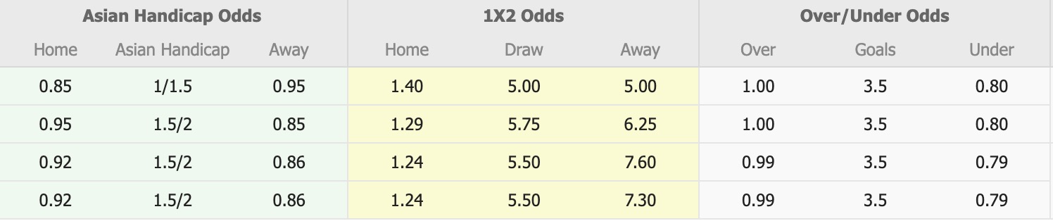 Nhận định, soi kèo Melbourne City Youth vs Northcote City, 12h00 ngày 12/7: Sáng cửa dưới - Ảnh 1