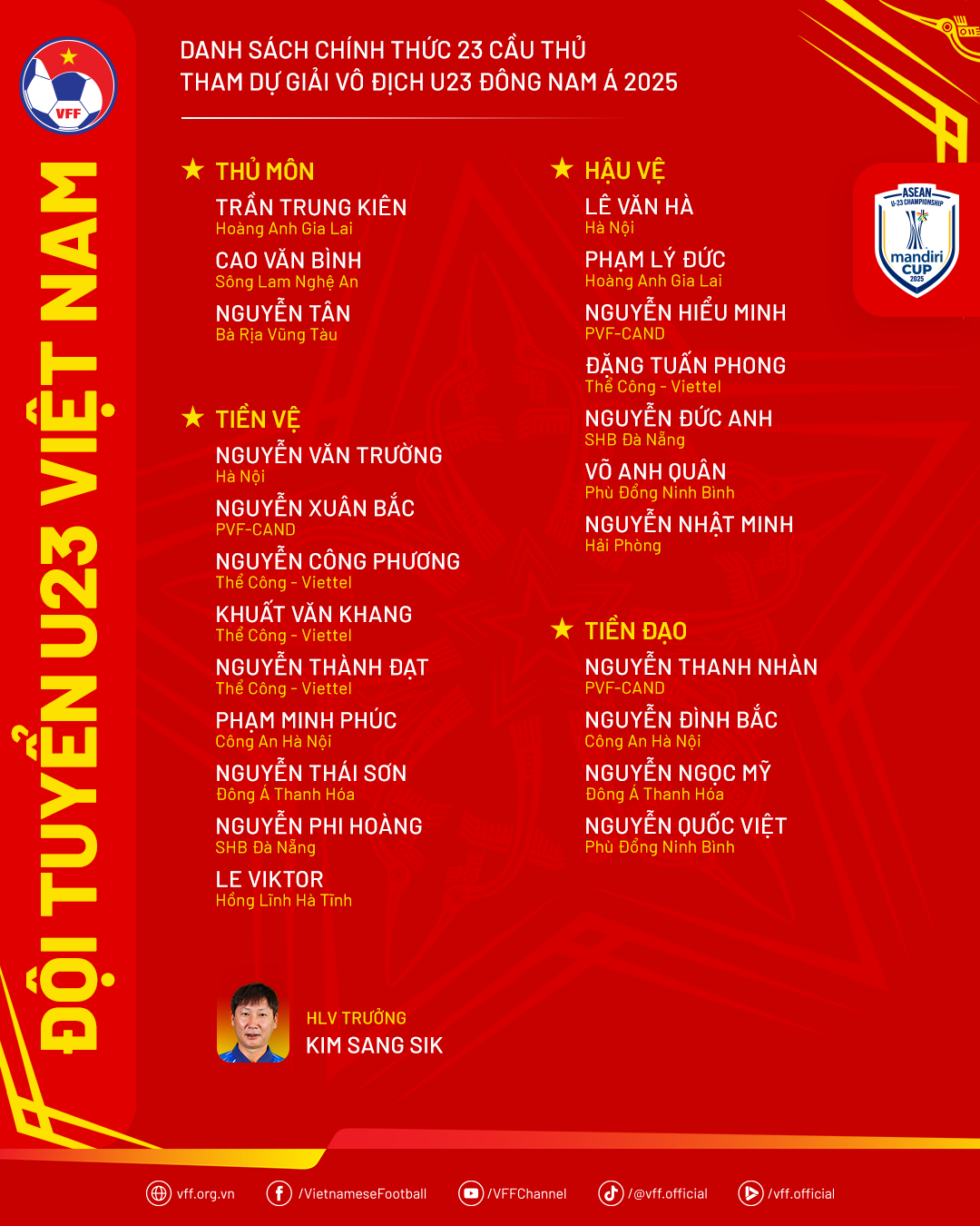 HLV Kim Sang Sik gạch tên Việt kiểu khỏi danh sách U23 Việt Nam - Ảnh 1