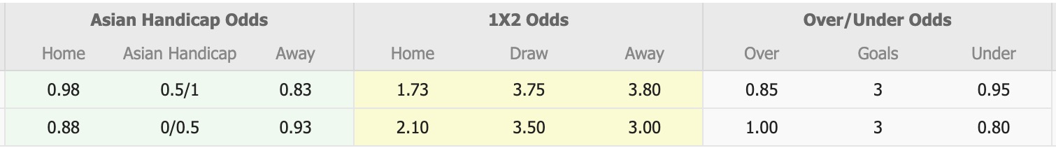 Nhận định, soi kèo Jagiellonia Bialystok vs Teplice, 16h00 ngày 12/7: Chưa thể gượng dậy - Ảnh 3