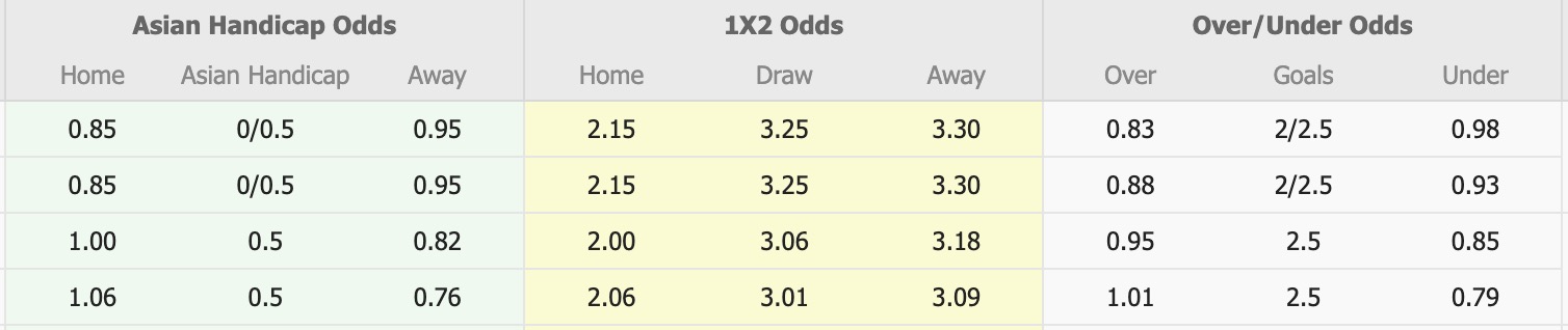 Nhận định, soi kèo Bucheon FC 1995 vs Gimpo FC, 17h00 ngày 13/7: Khôn nhà dại chợ - Ảnh 1