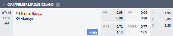 Nhận định, soi kèo Hafnarfjordur vs KA Akureyri, 23h00 ngày 13/7: Tin vào khách - Ảnh 1