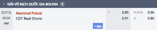Nhận định, soi kèo Nacional Potosi vs Real Oruro, 5h00 ngày 15/7: Tân binh sáng giá - Ảnh 1