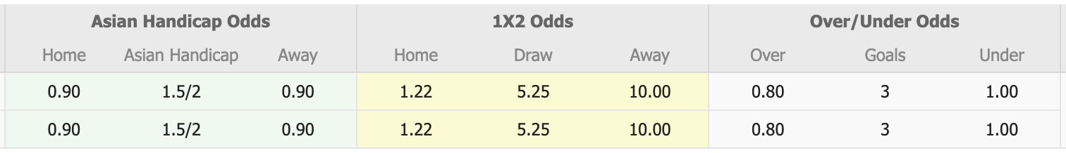 Nhận định, soi kèo Avispa Fukuoka vs Giravanz Kitakyushu, 17h00 ngày 16/7: Khẳng định đẳng cấp - Ảnh 1