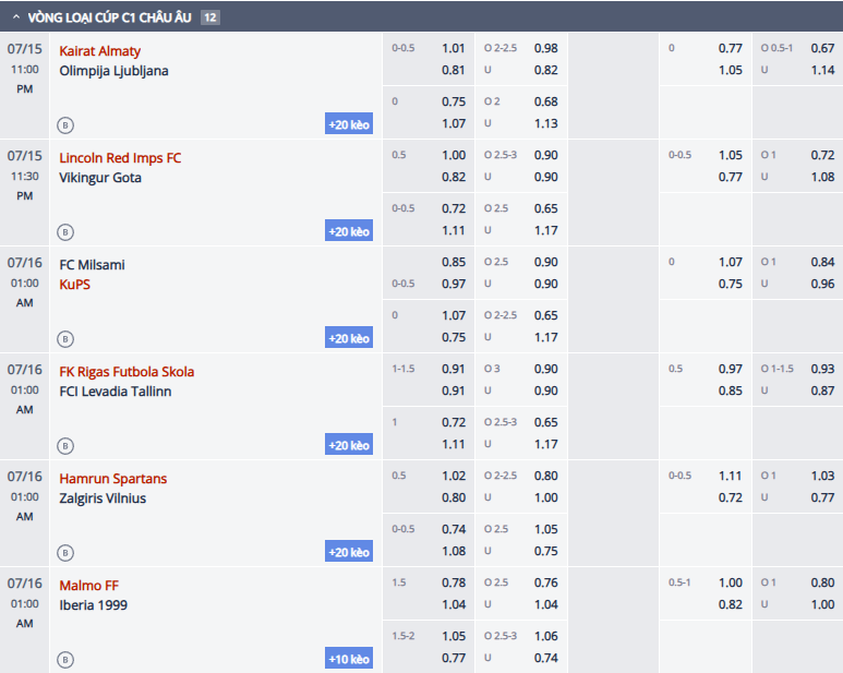 Nhận định, soi kèo Hamrun Spartans vs Zalgiris Vilnius, 0h00 ngày 16/7: Chiến thắng thứ 4 - Ảnh 1