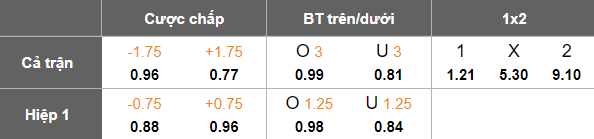 Nhận định, soi kèo Motherwell vs Peterhead, 01h45 ngày 16/7: Tìm lại niềm tin - Ảnh 4