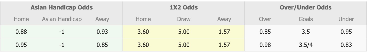 Nhận định, soi kèo Garuda vs Azzurri United, 16h00 ngày 18/7: Đối thủ khó chịu - Ảnh 1