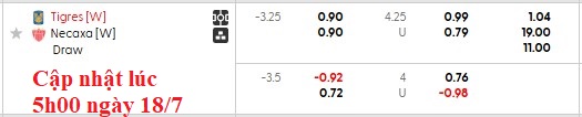 Nhận định, soi kèo nữ Tigres UANL vs nữ Necaxa, 8h00 ngày 19/7: Thắng là được - Ảnh 4