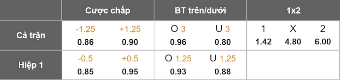 Nhận định, soi kèo Nữ Morocco vs Nữ Mali, 3h00 ngày 19/7: Ưu thế cho chủ nhà - Ảnh 1