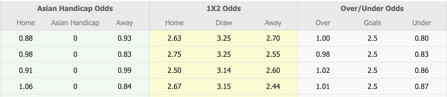 Nhận định, soi kèo Kashima Antlers vs Kashiwa Reysol, 16h00 ngày 20/7: Đối thủ khó chịu - Ảnh 1