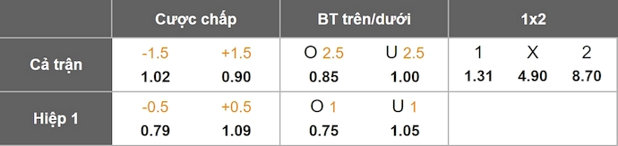 Nhận định, soi kèo Cruzeiro vs Juventude, 2h00 ngày 21/7: Giữ chắc ngôi đầu - Ảnh 8