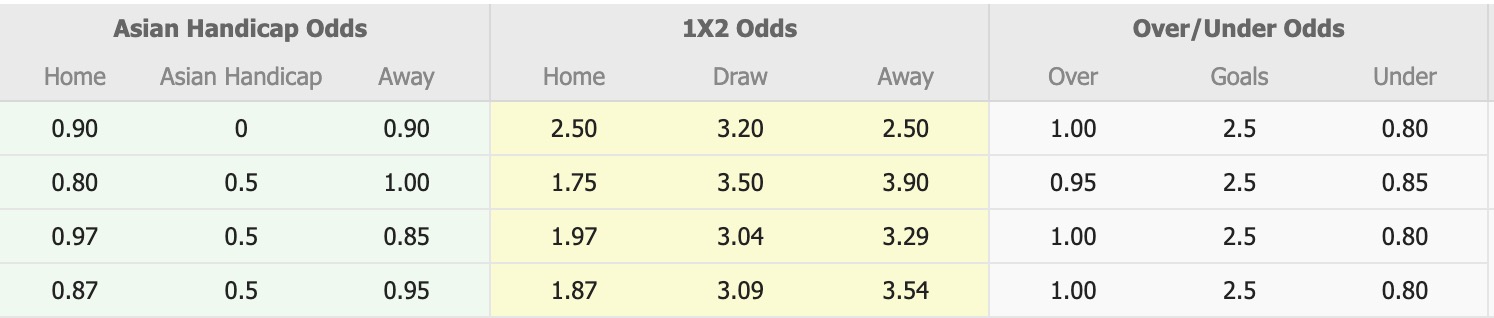 Nhận định, soi kèo FC Gifu vs Nara Club, 17h00 ngày 21/7: Dậm chân bét bảng - Ảnh 1