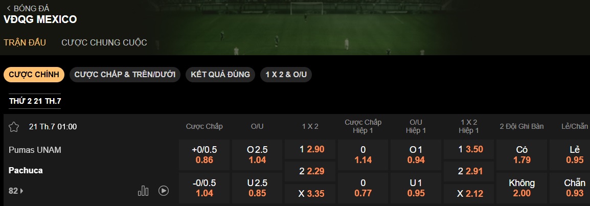 Nhận định, soi kèo Pumas UNAM vs Pachuca, 01h00 ngày 21/7: Ca khúc khải hoàn - Ảnh 5