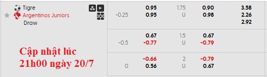 Nhận định, soi kèo Tigre vs Argentinos Juniors, 2h45 ngày 21/7: Chủ nhà kém cỏi - Ảnh 6