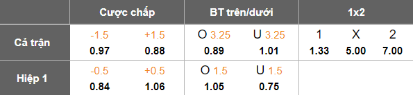 Nhận định, soi kèo Valerenga vs Haugesund, 19h30 ngày 20/7: Khó có cú sốc - Ảnh 5