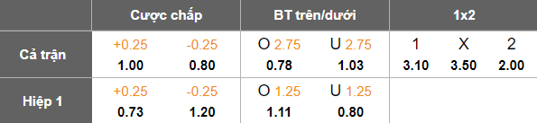 Nhận định, soi kèo IFK Mariehamn vs Haka, 22h00 ngày 21/7: Khó cho cửa dưới - Ảnh 5