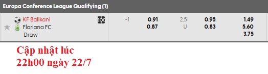 Nhận định, soi kèo Ballkani vs Floriana, 1h30 ngày 23/7: Định đoạt sớm - Ảnh 4