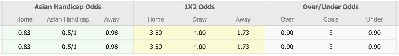 Nhận định, soi kèo Northern Tigers vs Sydney United, 16h30 ngày 23/7: Đòi nợ thành công - Ảnh 1