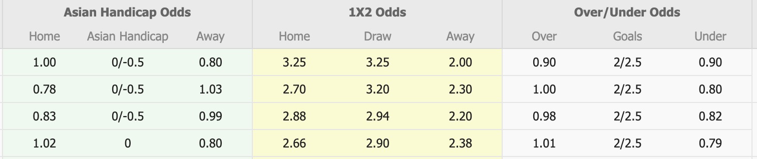 Nhận định, soi kèo Atletic Escaldes vs FC Dinamo City, 21h00 ngày 24/7: Tiếp tục thăng hoa - Ảnh 1