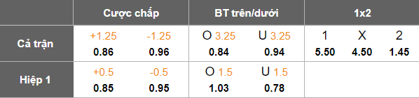 Nhận định, soi kèo South Hobart vs South Melbourne, 16h30 ngày 23/7: Khó tin cửa trên - Ảnh 4