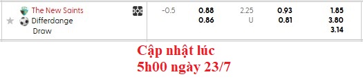 Nhận định, soi kèo The New Saints vs Differdange, 1h00 ngày 24/7: Lợi thế mong manh - Ảnh 3