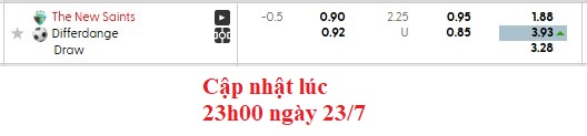 Nhận định, soi kèo The New Saints vs Differdange, 1h00 ngày 24/7: Lợi thế mong manh - Ảnh 4