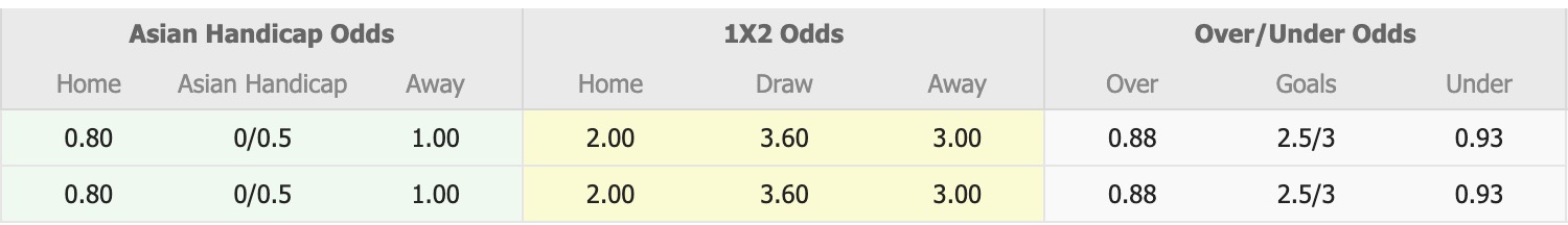 Nhận định, soi kèo U21 HAGL vs U21 Hà Nội, 13h30 ngày 24/7: Bất phân thắng bại - Ảnh 1