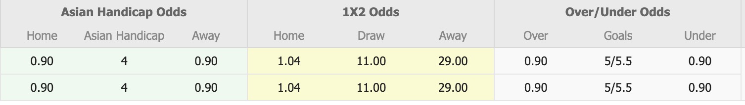 Nhận định, soi kèo U21 Viettel vs U21 Tây Ninh, 15h30 ngày 24/7: Sáng cửa dưới - Ảnh 1