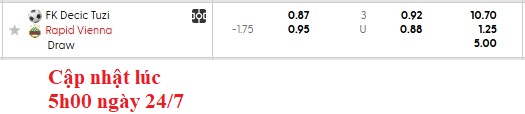 Nhận định, soi kèo Decic Tuzi vs Rapid Wien, 2h00 ngày 25/7: Đẳng cấp chênh lệch - Ảnh 3
