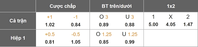 Nhận định, soi kèo Nữ Đức vs Nữ Tây Ban Nha, 2h00 ngày 24/7: Gặp đúng khắc tinh - Ảnh 7