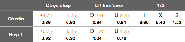 Nhận định, soi kèo Paide vs AIK Solna, 22h30 ngày 24/7: Khó có bất ngờ - Ảnh 3