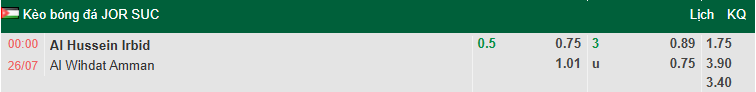 Nhận định, soi kèo Al Hussein Irbid vs Al-Wehdat, 0h00 ngày 26/7: Đối thủ kị rơ - Ảnh 2