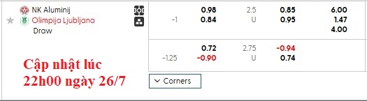 Nhận định, soi kèo Aluminij vs Olimpija Ljubljana, 1h15 ngày 27/7: Tinh thần của tân binh - Ảnh 6