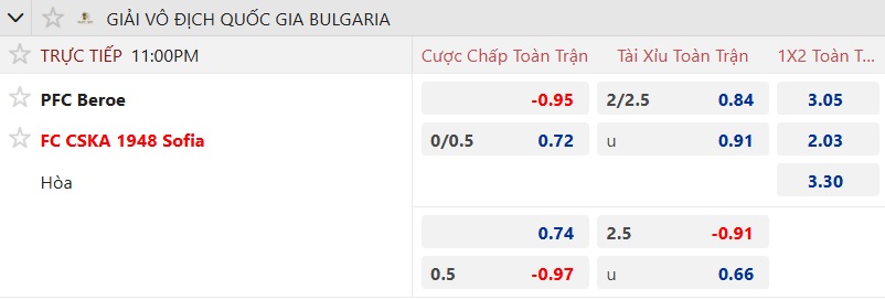 Nhận định, soi kèo Beroe vs CSKA 1949, 23h00 ngày 26/7: Khách thăng hoa - Ảnh 5