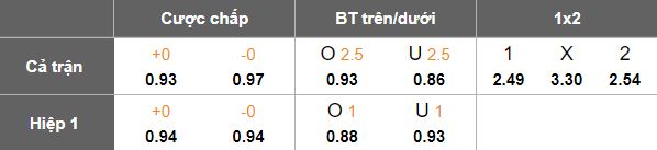 Nhận định, soi kèo Cheonan City vs Gyeongnam, 17h00 ngày 26/7: Chủ nhà ‘ghi điểm’ - Ảnh 5